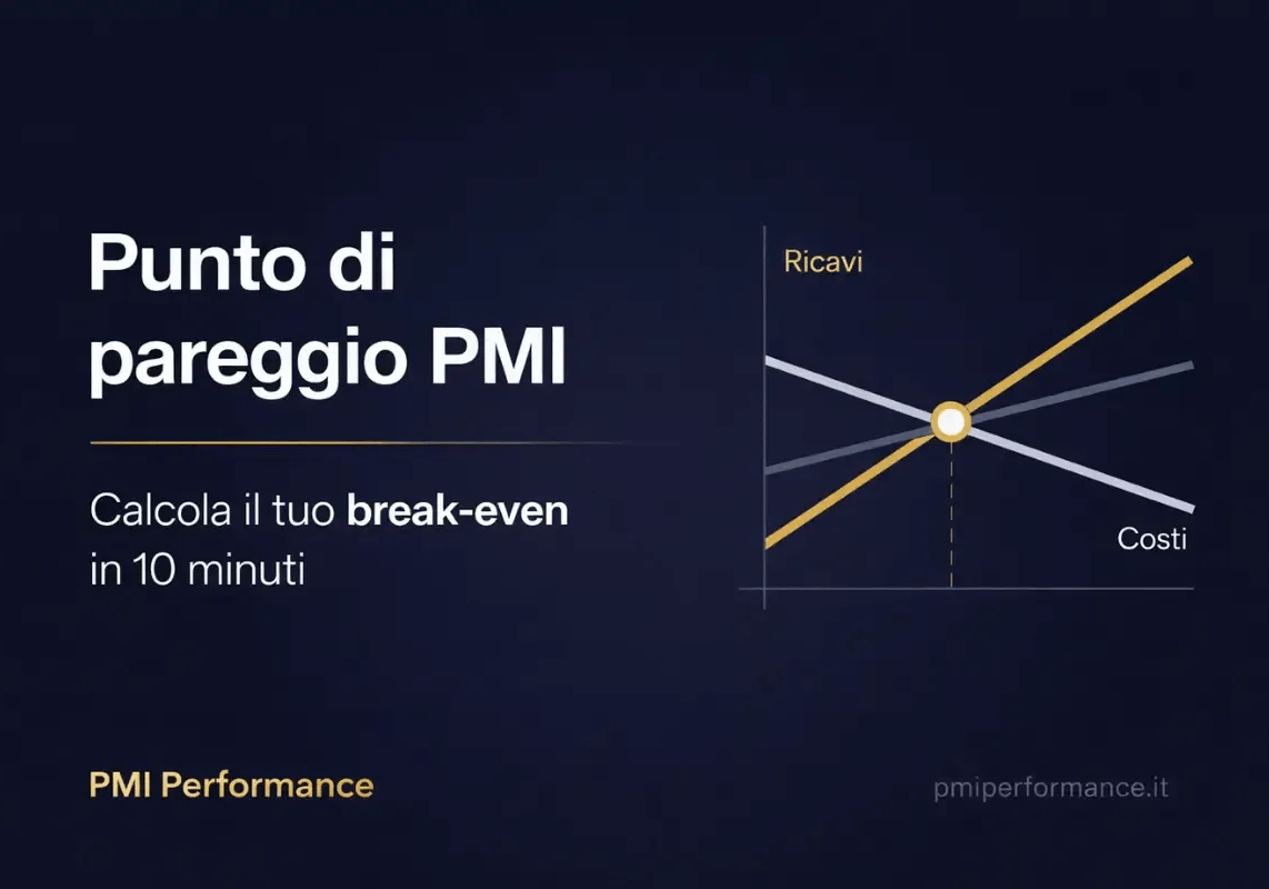 break-even-aziendale-pmi Punto di pareggio PMI calcolo break-even KPI 2026